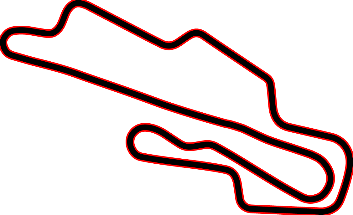 mugello